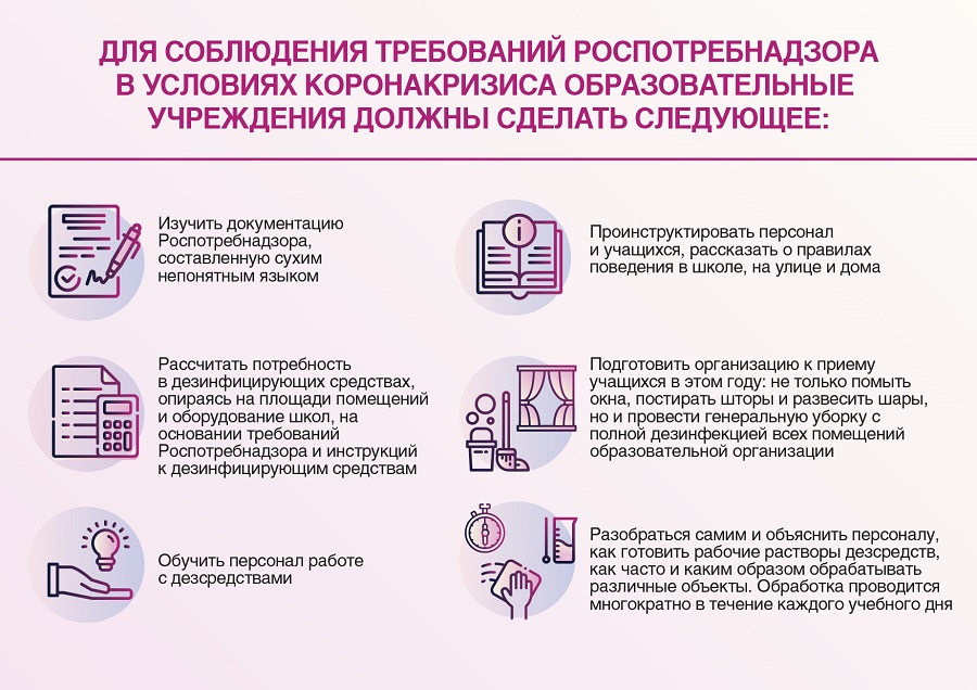 Можно Ли В Магазин Сейчас Можно Ли В Магазин Сейчас