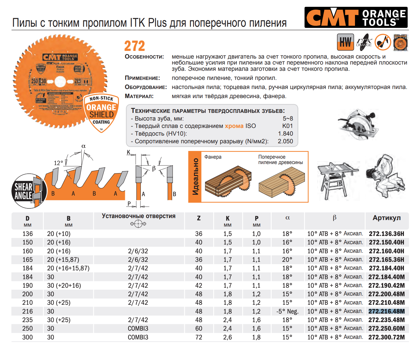 430083502125 шестерня einhell th-sm 2131 dual. станки по дереву белмаш 2400. коэффициент разрыхления опилок. ленточная пила 400мм. пильный диск 120х20.