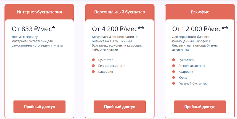 что нужно для автоматизации магазина. Смотреть фото что нужно для автоматизации магазина. Смотреть картинку что нужно для автоматизации магазина. Картинка про что нужно для автоматизации магазина. Фото что нужно для автоматизации магазина