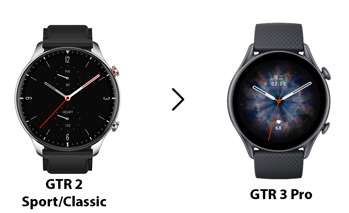 Gts 3 pro. Часы Amazfit GTR 3 Pro. Amazfit GTS 3 Pro. Умные часы Amazfit GTR 3. Xiaomi Amazfit GTR 3 Pro.