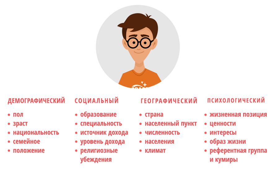 что такое обязательный ассортимент товаров. Смотреть фото что такое обязательный ассортимент товаров. Смотреть картинку что такое обязательный ассортимент товаров. Картинка про что такое обязательный ассортимент товаров. Фото что такое обязательный ассортимент товаров