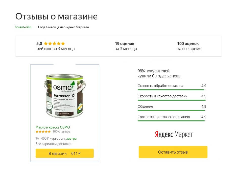 Магазин Спасибо Время Работы Магазин Спасибо Время Работы