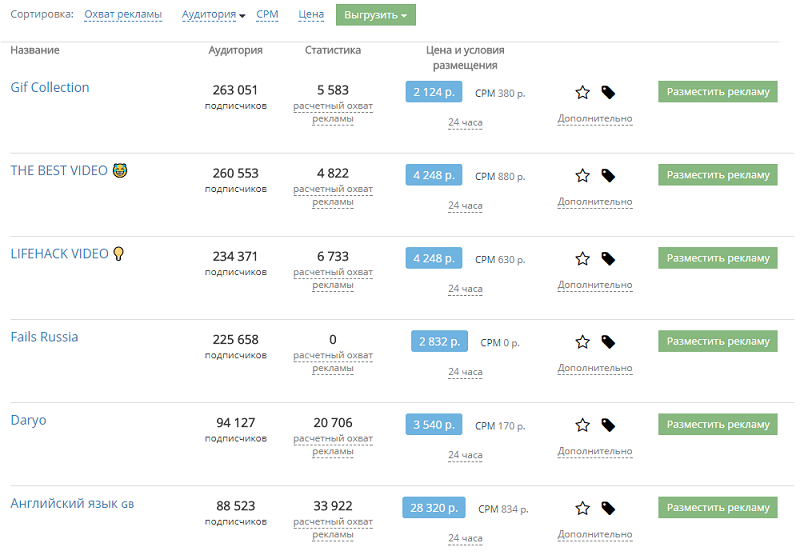 567975 Как открыть магазин в телеграм