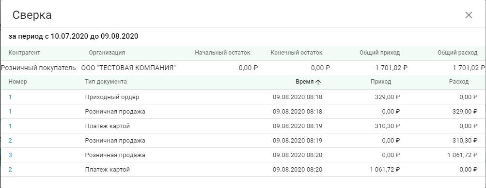 Что значит платеж контрагенту. Смотреть фото Что значит платеж контрагенту. Смотреть картинку Что значит платеж контрагенту. Картинка про Что значит платеж контрагенту. Фото Что значит платеж контрагенту