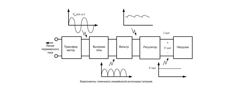 Кабель питания для чего нужен. %D0%BA%D0%B0%D0%B1%D0%B5%D0%BB%D0%B8 %D0%BF%D0%B8%D1%82%D0%B0%D0%BD%D0%B8%D1%8F. Кабель питания для чего нужен фото. Кабель питания для чего нужен-%D0%BA%D0%B0%D0%B1%D0%B5%D0%BB%D0%B8 %D0%BF%D0%B8%D1%82%D0%B0%D0%BD%D0%B8%D1%8F. картинка Кабель питания для чего нужен. картинка %D0%BA%D0%B0%D0%B1%D0%B5%D0%BB%D0%B8 %D0%BF%D0%B8%D1%82%D0%B0%D0%BD%D0%B8%D1%8F.