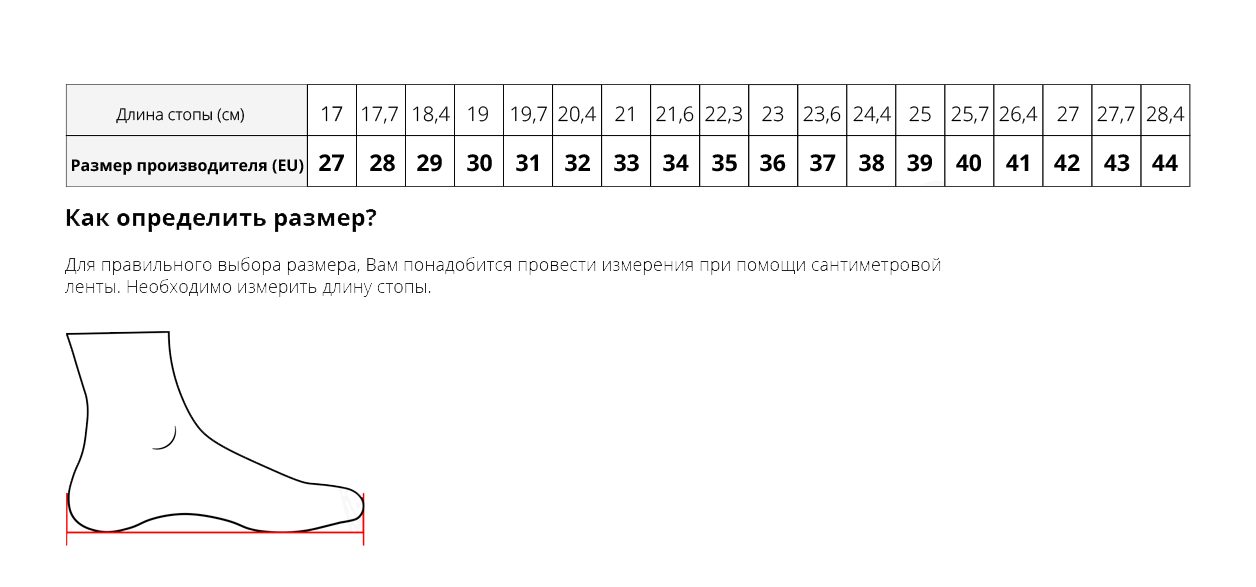 Длина стопы 14 см какой