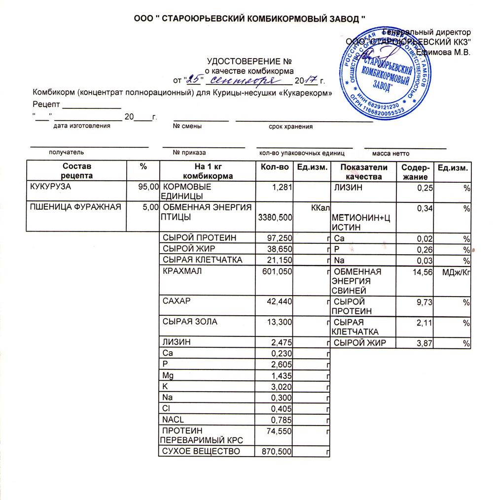 Прайс лист комбикормового. Комбикорм СТО 01535720-006-2018 для свиней удостоверение качества. Удостоверение качества комбикорма. Качественное удостоверение на комбикорм. Состав комбикорма.