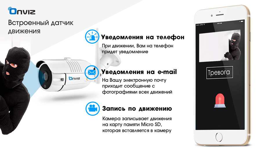 Может ли wifi камера работать без интернета с телефона