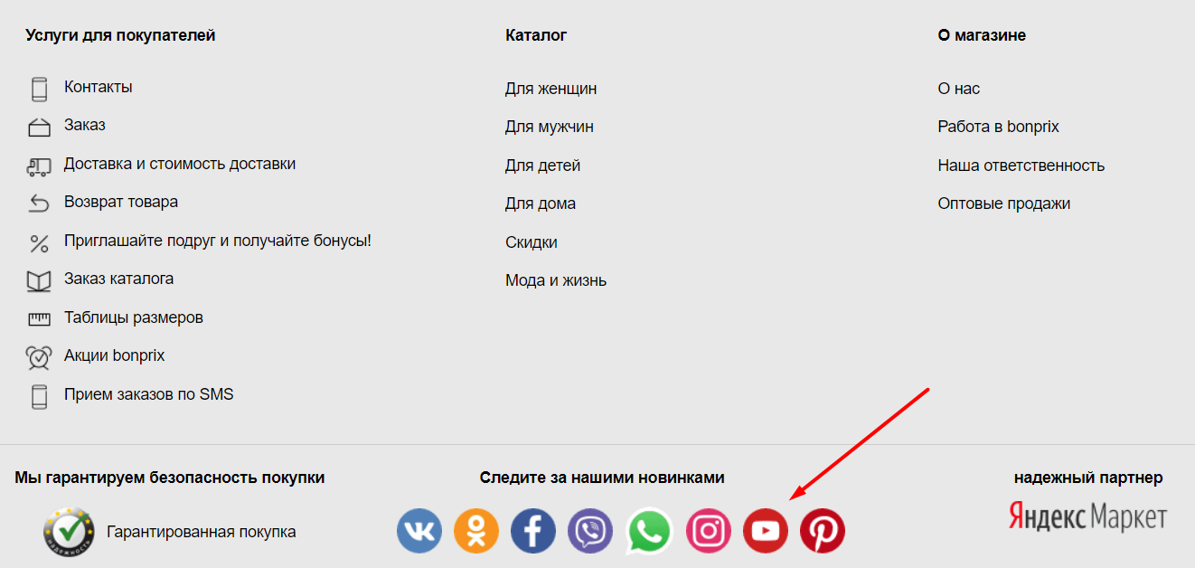 Как сделать конверсию сайта