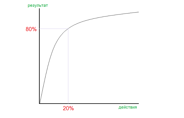 что такое обязательный ассортимент товаров. Смотреть фото что такое обязательный ассортимент товаров. Смотреть картинку что такое обязательный ассортимент товаров. Картинка про что такое обязательный ассортимент товаров. Фото что такое обязательный ассортимент товаров
