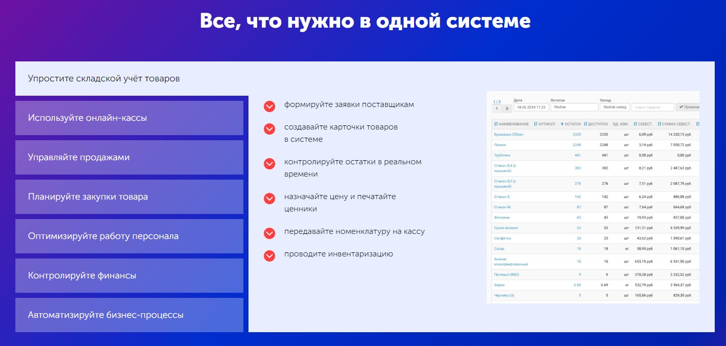 как вести учет в мебельном магазине. Смотреть фото как вести учет в мебельном магазине. Смотреть картинку как вести учет в мебельном магазине. Картинка про как вести учет в мебельном магазине. Фото как вести учет в мебельном магазине