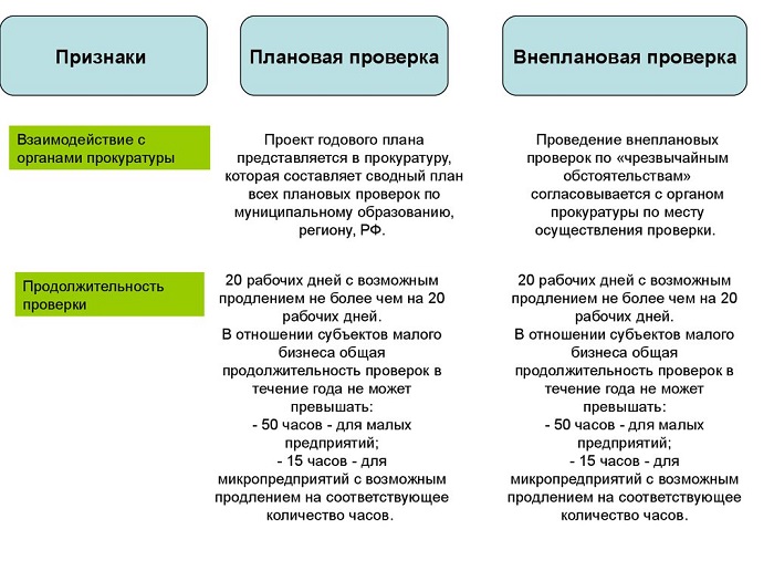 если на тебя написали жалобу что делать. Смотреть фото если на тебя написали жалобу что делать. Смотреть картинку если на тебя написали жалобу что делать. Картинка про если на тебя написали жалобу что делать. Фото если на тебя написали жалобу что делать