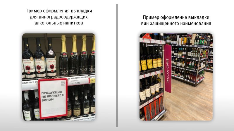 винный напиток вин код
