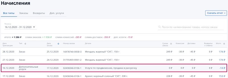 Системная виртуальная скидка селлера. Смотреть фото Системная виртуальная скидка селлера. Смотреть картинку Системная виртуальная скидка селлера. Картинка про Системная виртуальная скидка селлера. Фото Системная виртуальная скидка селлера