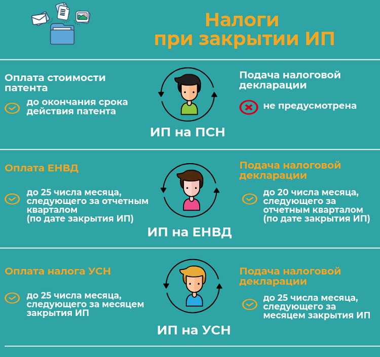 что делать если партнер кинул на деньги. Смотреть фото что делать если партнер кинул на деньги. Смотреть картинку что делать если партнер кинул на деньги. Картинка про что делать если партнер кинул на деньги. Фото что делать если партнер кинул на деньги