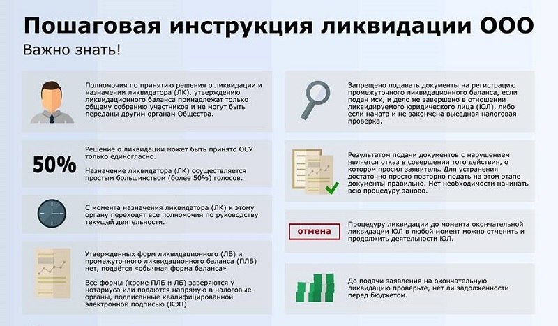 что делать если партнер кинул на деньги. Смотреть фото что делать если партнер кинул на деньги. Смотреть картинку что делать если партнер кинул на деньги. Картинка про что делать если партнер кинул на деньги. Фото что делать если партнер кинул на деньги