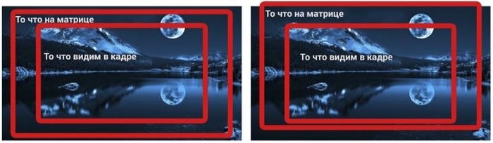 Что снимать на гопро. Смотреть фото Что снимать на гопро. Смотреть картинку Что снимать на гопро. Картинка про Что снимать на гопро. Фото Что снимать на гопро