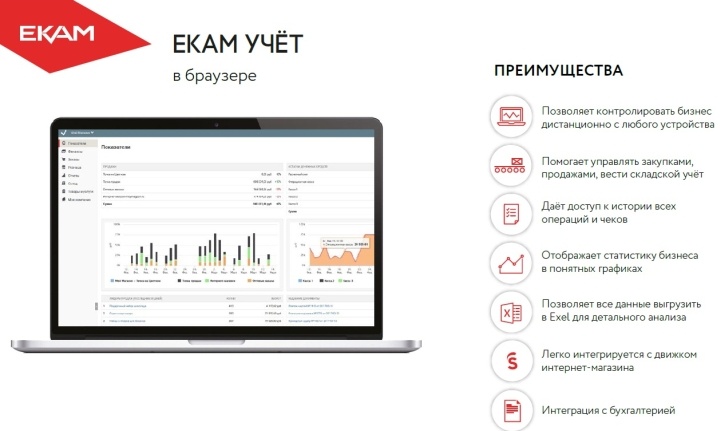Как сделать магазин продуктов успешным