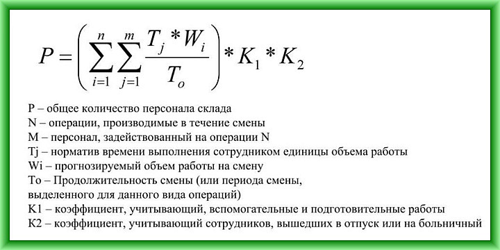 что такое реорганизация склада. Смотреть фото что такое реорганизация склада. Смотреть картинку что такое реорганизация склада. Картинка про что такое реорганизация склада. Фото что такое реорганизация склада