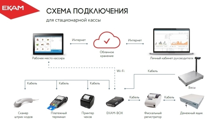 Что понимают под термином маркировка товара. Смотреть фото Что понимают под термином маркировка товара. Смотреть картинку Что понимают под термином маркировка товара. Картинка про Что понимают под термином маркировка товара. Фото Что понимают под термином маркировка товара