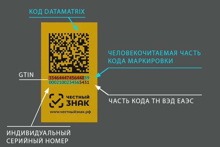 что такое ршк товара. Смотреть фото что такое ршк товара. Смотреть картинку что такое ршк товара. Картинка про что такое ршк товара. Фото что такое ршк товара