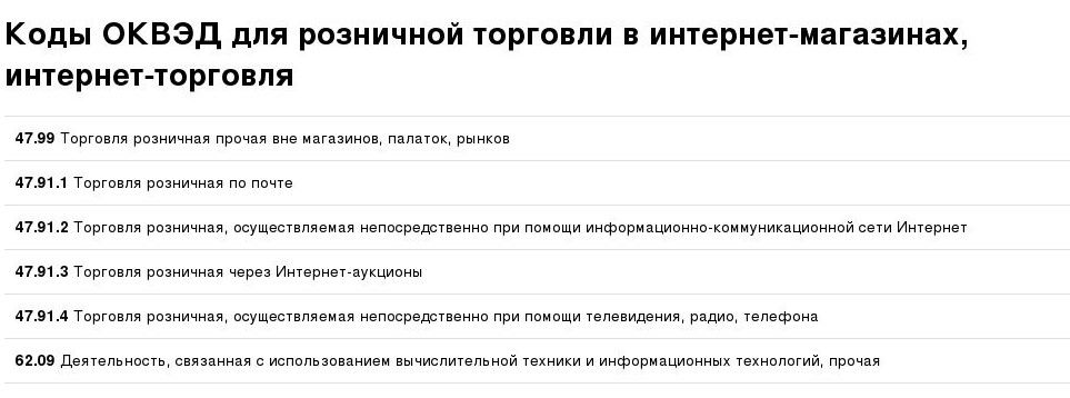 Что будет если создать интернет магазин без ип. Смотреть фото Что будет если создать интернет магазин без ип. Смотреть картинку Что будет если создать интернет магазин без ип. Картинка про Что будет если создать интернет магазин без ип. Фото Что будет если создать интернет магазин без ип