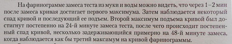 что делать если тесто вязкое. Смотреть фото что делать если тесто вязкое. Смотреть картинку что делать если тесто вязкое. Картинка про что делать если тесто вязкое. Фото что делать если тесто вязкое