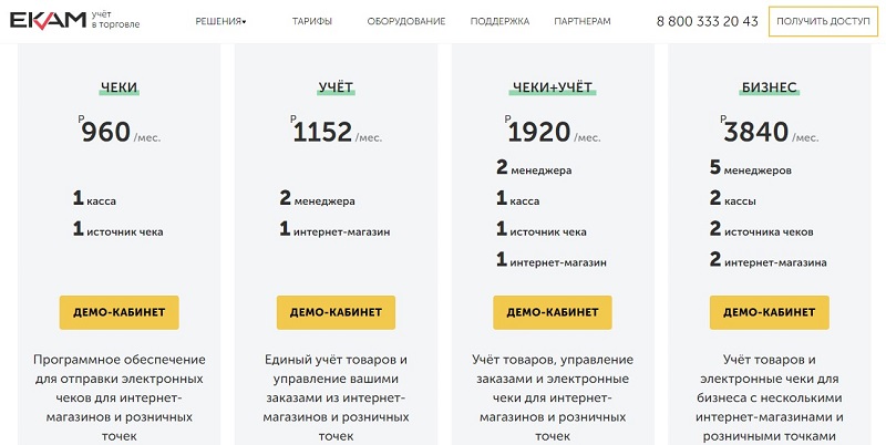 Что будет если создать интернет магазин без ип. Смотреть фото Что будет если создать интернет магазин без ип. Смотреть картинку Что будет если создать интернет магазин без ип. Картинка про Что будет если создать интернет магазин без ип. Фото Что будет если создать интернет магазин без ип