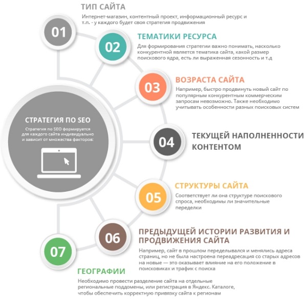 Как можно раскрутить интернет магазин. 3 0e0f7d9d6f3acc0c06f5e14e463873df. Как можно раскрутить интернет магазин фото. Как можно раскрутить интернет магазин-3 0e0f7d9d6f3acc0c06f5e14e463873df. картинка Как можно раскрутить интернет магазин. картинка 3 0e0f7d9d6f3acc0c06f5e14e463873df