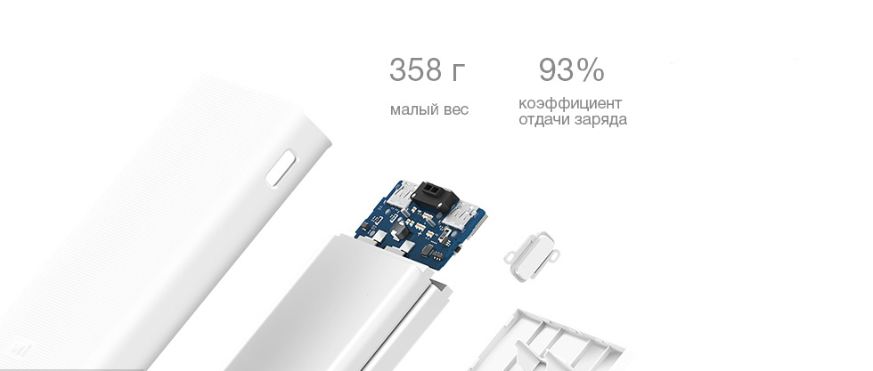 Внешний аккумулятор Xiaomi Mi Power Bank 2C (20000 mAh)