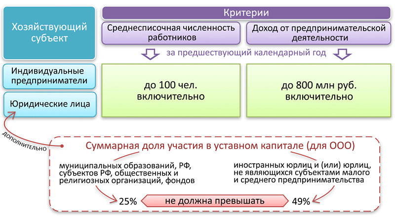 Для чего нужен инкассационный счет. Смотреть фото Для чего нужен инкассационный счет. Смотреть картинку Для чего нужен инкассационный счет. Картинка про Для чего нужен инкассационный счет. Фото Для чего нужен инкассационный счет