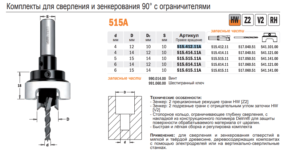 Сверление зенкерование и зенкование отверстий