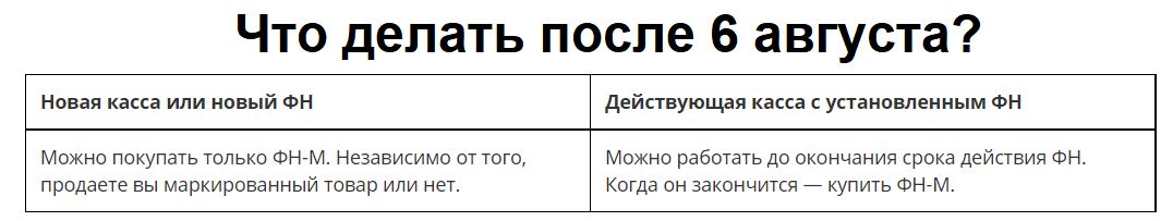Фискальный накопитель на 15 и 36 месяцев в чем разница. Смотреть фото Фискальный накопитель на 15 и 36 месяцев в чем разница. Смотреть картинку Фискальный накопитель на 15 и 36 месяцев в чем разница. Картинка про Фискальный накопитель на 15 и 36 месяцев в чем разница. Фото Фискальный накопитель на 15 и 36 месяцев в чем разница
