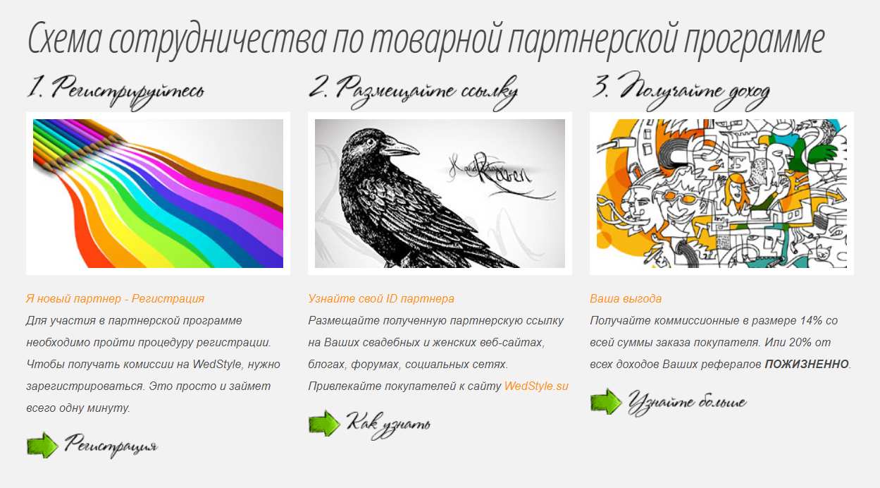 registered partner что значит. Смотреть фото registered partner что значит. Смотреть картинку registered partner что значит. Картинка про registered partner что значит. Фото registered partner что значит
