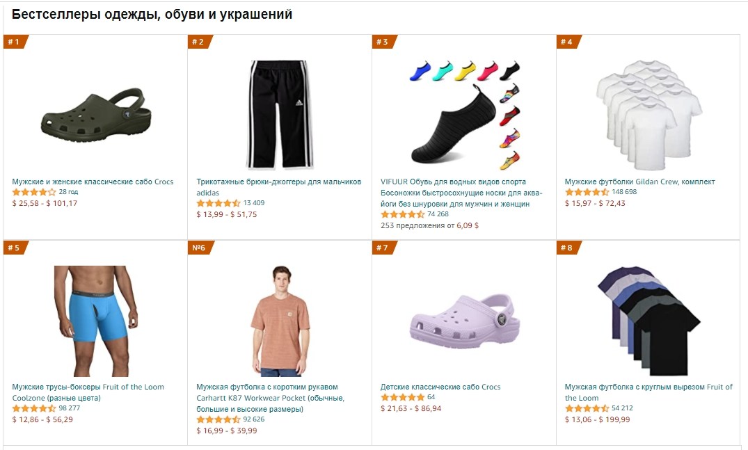 Как искать новинки на амазоне. 100 2900fdf532fa8be6b379b7416a5aace1. Как искать новинки на амазоне фото. Как искать новинки на амазоне-100 2900fdf532fa8be6b379b7416a5aace1. картинка Как искать новинки на амазоне. картинка 100 2900fdf532fa8be6b379b7416a5aace1