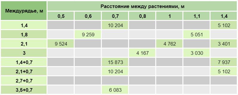 Бинирование арбузов что это такое. Смотреть фото Бинирование арбузов что это такое. Смотреть картинку Бинирование арбузов что это такое. Картинка про Бинирование арбузов что это такое. Фото Бинирование арбузов что это такое