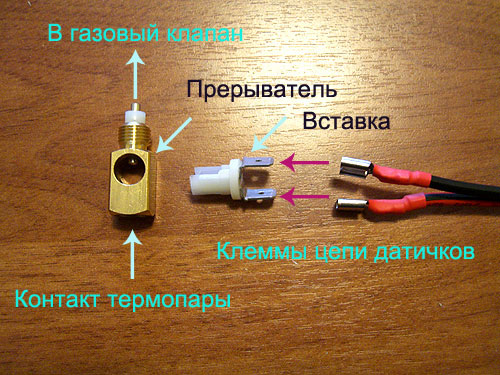 Жмз котлы газовые клапан