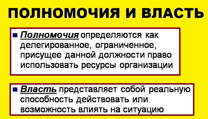 Делегирование полномочий что это значит. Смотреть фото Делегирование полномочий что это значит. Смотреть картинку Делегирование полномочий что это значит. Картинка про Делегирование полномочий что это значит. Фото Делегирование полномочий что это значит
