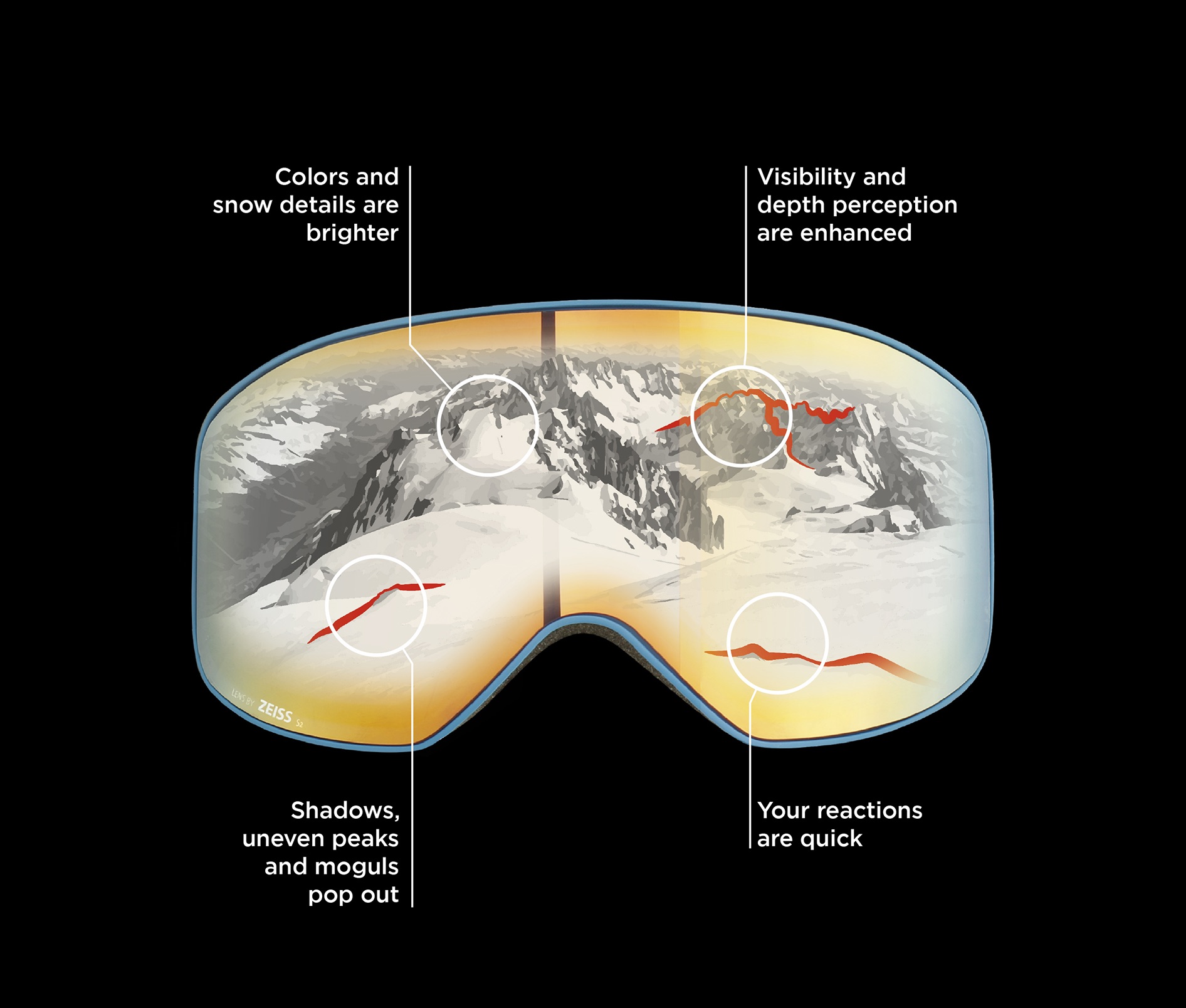 Копия_zeiss-sonar-infographic_d26b0f72784c5b6c01fb25ce6878f513.jpg