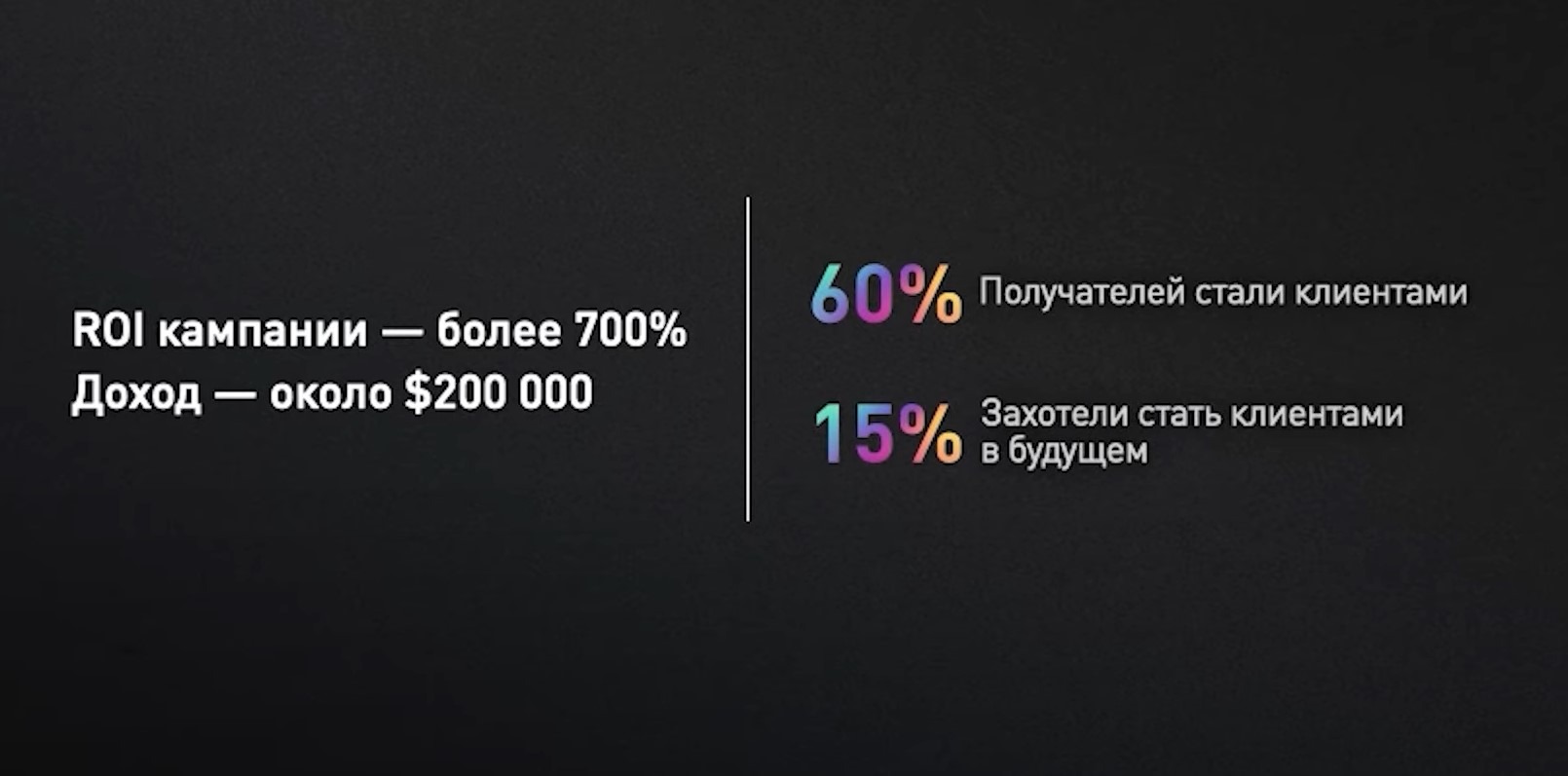 Что такое digital инструменты. Смотреть фото Что такое digital инструменты. Смотреть картинку Что такое digital инструменты. Картинка про Что такое digital инструменты. Фото Что такое digital инструменты