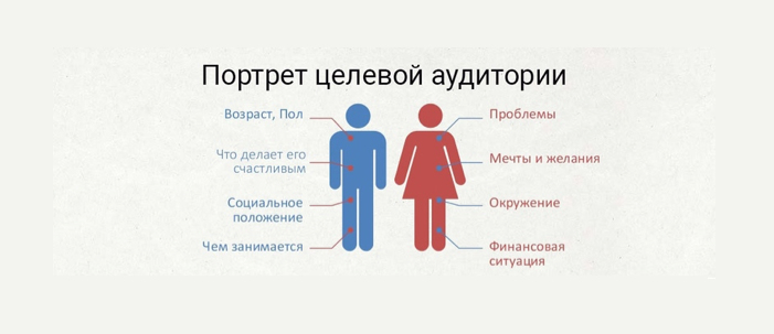 какая бывает тональность коммуникации. Смотреть фото какая бывает тональность коммуникации. Смотреть картинку какая бывает тональность коммуникации. Картинка про какая бывает тональность коммуникации. Фото какая бывает тональность коммуникации