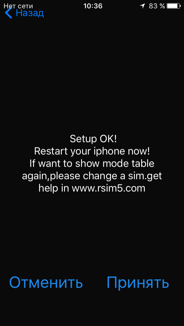 актуальный iccid код r sim