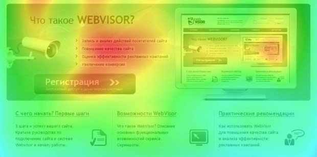 Карта Скроллинга Для Интернет Магазина Сравнение
