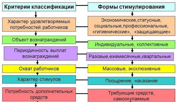 что включает в себя система премирования сдо. 02 ef1538bdc30b65ecce51723ef01ce252. что включает в себя система премирования сдо фото. что включает в себя система премирования сдо-02 ef1538bdc30b65ecce51723ef01ce252. картинка что включает в себя система премирования сдо. картинка 02 ef1538bdc30b65ecce51723ef01ce252.