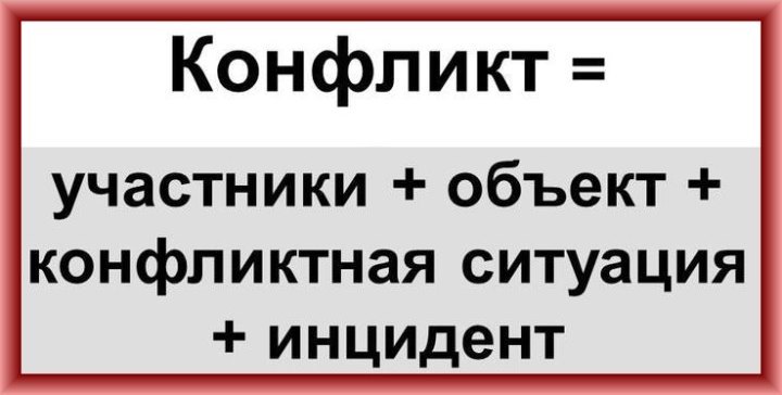 что делать если бесит подчиненный. Смотреть фото что делать если бесит подчиненный. Смотреть картинку что делать если бесит подчиненный. Картинка про что делать если бесит подчиненный. Фото что делать если бесит подчиненный