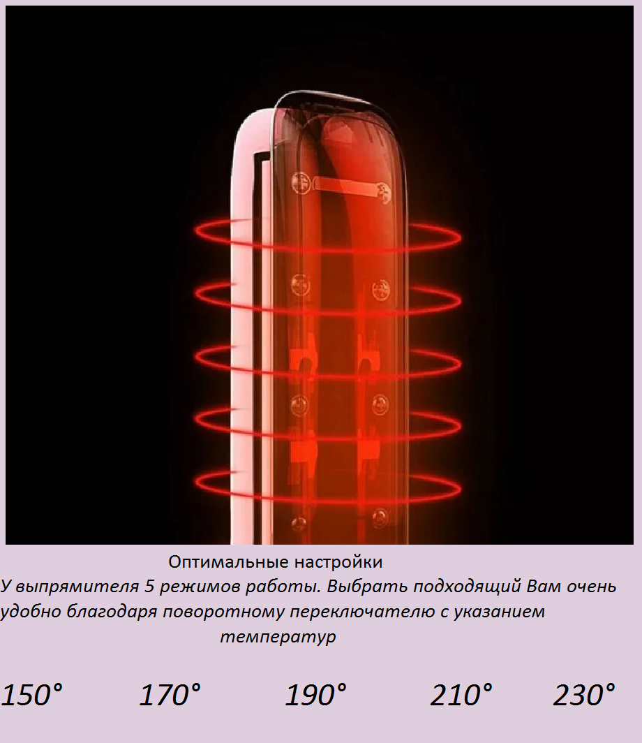 Выпрямитель для волос Xiaomi Yueli Hot Steam Straightener (розовый) быстрая подача пара