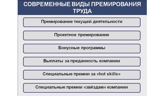 что включает в себя система премирования сдо. 3 6bba905cafaf2dee8e576b0e9ccea218. что включает в себя система премирования сдо фото. что включает в себя система премирования сдо-3 6bba905cafaf2dee8e576b0e9ccea218. картинка что включает в себя система премирования сдо. картинка 3 6bba905cafaf2dee8e576b0e9ccea218.