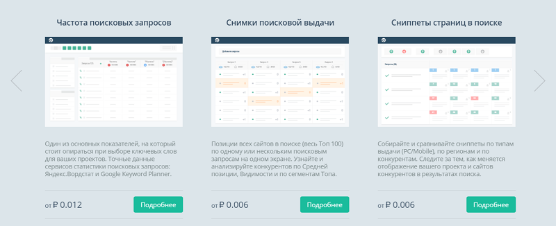 индексация товара что это