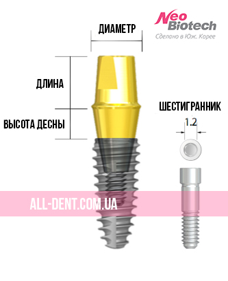 Абатмент_прямой_без_шестигранника_NeoBiotech