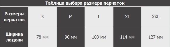 как определить размер одежды для мужчин таблица для военной формы одежды. Смотреть фото как определить размер одежды для мужчин таблица для военной формы одежды. Смотреть картинку как определить размер одежды для мужчин таблица для военной формы одежды. Картинка про как определить размер одежды для мужчин таблица для военной формы одежды. Фото как определить размер одежды для мужчин таблица для военной формы одежды